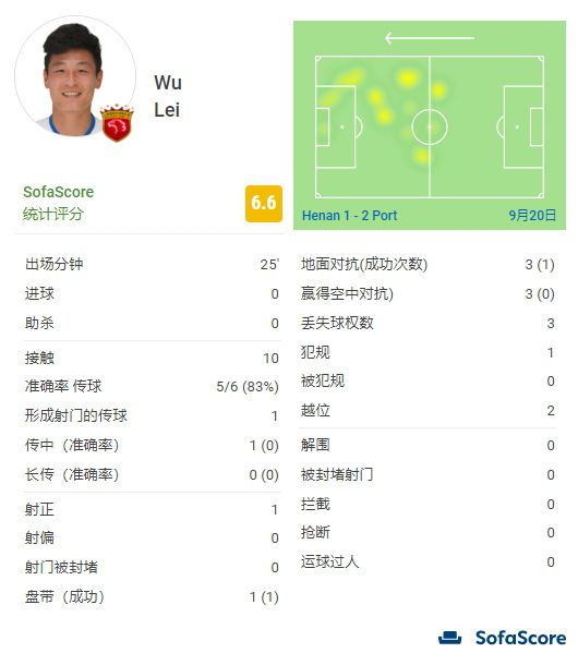 法国媒体TeamFootball报道，多支法国和德国球队有意引进兰斯的30岁进攻型中场伊东纯也。